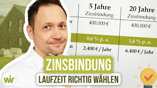 Zinsbindung - So wählt man seine richtige Zinsbindungsfrist (Baufinanzierung)