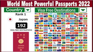 World Most Powerful Passports 2022 Passport Ranking 199 Countries Visa Free Destinations
