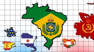 Território do Império do Brasil | Comparação da Área dos Países