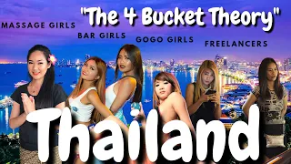 Pattaya & Phuket - Thai Girls In Tourist Areas "The 4 Bucket Theory" 🇹🇭