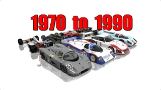 Can F1 beat a LM car of the same year on the old Le Mans ?  (From 1970 to 1990)