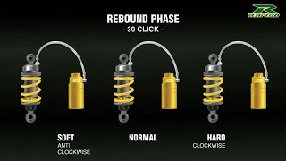 How to Adjust Monoshock Compression & Rebound Damping in the Right Way