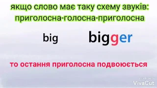 Ступені порівняння прикметників в англійській мові (вищий ступінь)