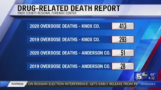 Report: Fentanyl, opioids most abused drugs as Knox, Anderson counties see increase in overdose deat