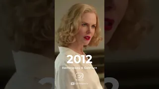 Nicole Kidman Evolution 1984 - 2023 #nicolekidman