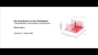 Die Pandemie in den Rohdaten – Ein Vortrag von Marcel Barz 480p
