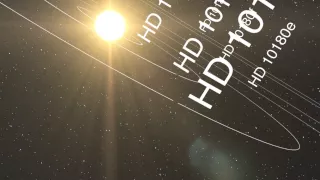 Animation of the planetary system around Sun-like star HD 10180