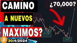 🌟¿Empieza el Boom?😨 BITCOIN Despega: Lo que Debes Saber sobre su Proyección a corto plazo🚀📈