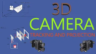 Nuke Tutorial – Camera Projection in Nuke and tracking plate