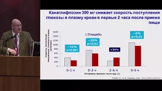 Зилов А.В., Практические вопросы применения иНГЛТ2 – анализ клинических ситуаций.