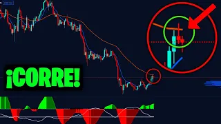 BITCOIN RECHAZA ZONA CLAVE 😕 (Debes Verlo...) Analisis con estrategia de TRADINGLATINO