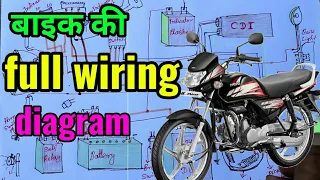 hero splendor wiring diagram,motorcycle full wiring diagram in Hindi,How to wiring bike