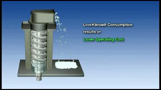Hoshizaki Flaker Evaporator Features