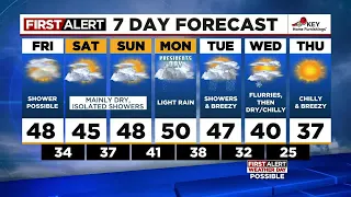 First Alert Thursday evening FOX 12 weather forecast (2/16)