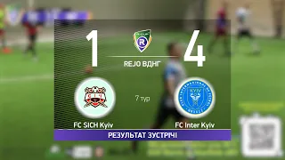 FC SICH Kyiv 1-4 FC Inter Kyiv  R-CUP WINTER 22'23' #STOPTHEWAR в м. Києві