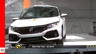 2018 Honda Civic Crash Test & Rating