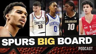 Who Fits BEST With Wembanyama? Spurs 24 NBA Draft Big Board | Rob Trejo Jr