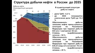 Стратегия развития минерально сырьевой базы РФ до 2035 года