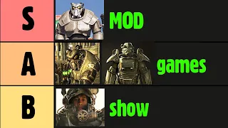 Power Armor Iterations Tier List