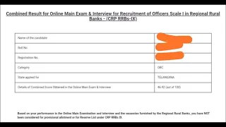My IBPS RRB PO 2020  Scorecard after Interview |
