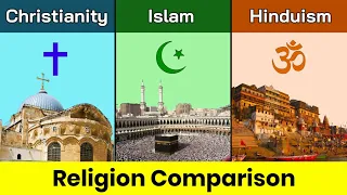Christianity vs Islam vs Hinduism | Christianity | Islam | Hinduism | Comparison | Data Duck 2.o