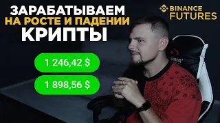 Binance Futures: трейдинг КРИПТЫ по стакану! Разбор сделок за НЕДЕЛЮ! Скальпинг криптовалют