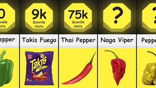 Comparison: The Spiciest Things In The World || Spiciest Things || Top Spicy Things Ever