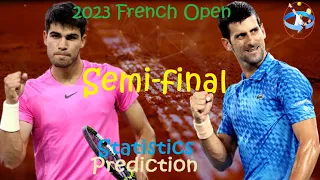 Carlos Alcaraz Vs Novak Djokovic - 2023 Roland-Garros Semi-final Match Preview