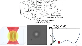 Aula Rostagni live - Colloquium: The Maxwell demon and Landauer's principle