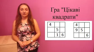 Ігрові ситуації як засіб підвищення ефективності навчання математики в початкових класах