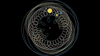 The Sun and the Inner Planets from Mars' Perspective | Orbital Mechanics | Physics Simulations