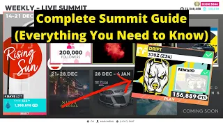 The Crew 2: Complete Summit Beginners Guide - Everything you need to Know (Skills, Races & More)