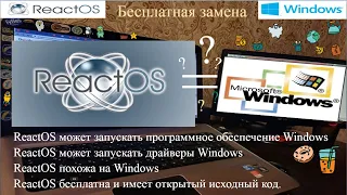 ReactOS бесплатная замена Windows ? Клон Windows?