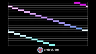 Pendulum Wave for SLEEP and RELAXATION (2 HOURS)