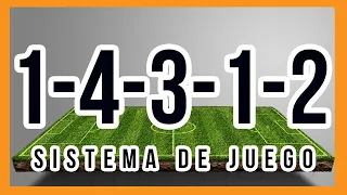 SISTEMA DE JUEGO 1-4-3-1-2 | Aprende a usarlo y rómpela 💪🏻