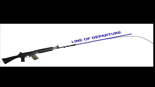 line of departure (goli nikalne ki line ). theory of small arms.