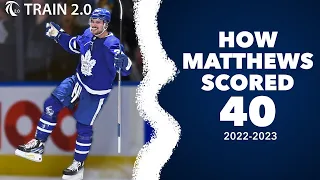 Auston Matthews Patterns of the Pros