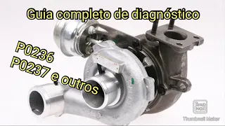 Problemas com o TURBO? Pressão errada, sistemas de vácuo, sensor, etc. Como testar tudo isso?