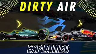 Dirty Air in Formula 1 - Explained