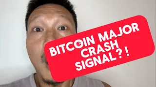 Bitcoin to crash to 30K? Major new BTC signal just fired! #bitcoin #trading #crypto #nasdaq #stocks