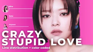 [AI cover] CRAZY STUPID LOVE - TWICE (part switch) (line distribution)