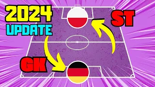GUESS THE NATIONAL TEAM BY STRIKER AND GOALKEEPER - PLAYERS' CLUB | FOOTBALL QUIZ 2024