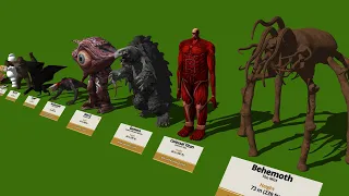 Crazy Monsters Size Comparison 3D   Smallest to Biggest