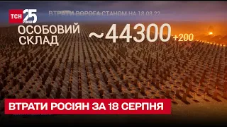 ☠ Втрати росіян за 18 серпня: ЗСУ мінуснули ще 200 окупантів, 20 бронемашин та 17 артсистем