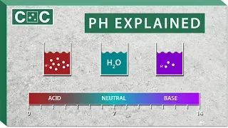 Why Does pH Matter? - Cleaning Basics | Clean Care