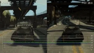 Grand Theft Auto 4: Xbox 360 vs. PS3 Frame-Rate Tests