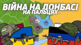 Війна на Донбасі (2014 – 2022) на пальцях