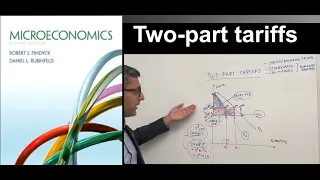 Two part tariffs - Chapter 11.2 Robert Pindyck & Daniel Rubinfeld