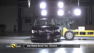 Euro NCAP Crash Test of Skoda Superb 2015