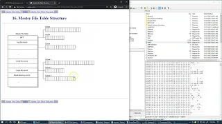 9.8 NTFS Master File Table